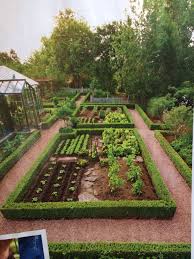 Vegetable Garden Ideas Backyard Vegetable Gardens Garden Layout Farm Gardens