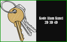 Buku mimpi 3d bergambar seribu erek erek 3d lengkap. Kode Alam Kunci 2d 3d 4d Buku Mimpi Erek Erek 2021
