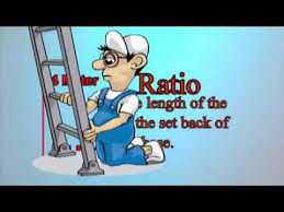The wall standoff's extra width increases the versatility of any model of transforma ladder. Transforma Ladder Instructional Youtube
