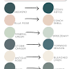 We love emmie's room because it's the perfect calming combination of green and blue and reminds me of the ocean. 1