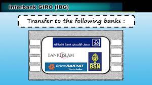Masukkan pin nombor rahsia kita itu. Ibg And Ibft Via Atm Youtube