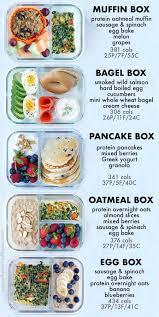 Bento Breakfast Meal Prep Peanut Butter And Fitness Recipe In 2020 Healthy Snacks Recipes Breakfast Meal Prep Easy Healthy Meal Prep