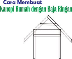 Sebelum anda akan membuat suatu kanopi sebaiknya kamu me. Cara Membuat Kanopi Rumah Dengan Baja Ringan Ketikanku