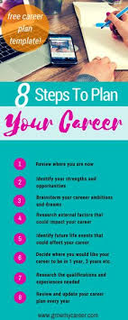 20 career planning ideas career planning career career development