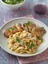Medaillons Mignons Au Cognac Minute Recette Recettes De Cuisine Recette Cuisine