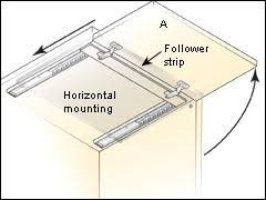 Pin On Kitchens