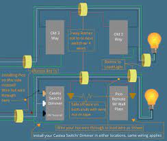 4 way dimmer wiring wiring diagram. Lutron Caseta In Wall Dimmer Diy Install Review Daily Life