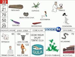 Hari Ini Kami Akan Berikan Prediksi Togel Jitu Keluaran Sydney Minggu 07 Oktober 2018 Untuk Keesokan Harinya Penasaran Dengan Pr Buku Tafsir Mimpi Buku Gambar