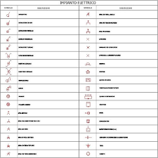Pin Su Normative Manuali Cad