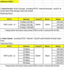 500 mb internet untuk akses internet di jaringan 2g/3g/4g. Terjual Indihome Speedy Useetv Gratis Pasang Paket Promo Semarang Kaskus
