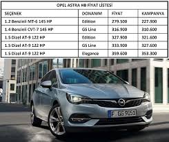 Opel yeni insignia fiyat listesi şubat 2021. Sifir Araba Fiyatlari Opel