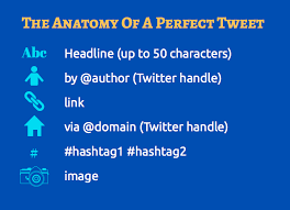 The Ultimate Guide To Building Your Twitter Presence Social Media Marketing Business Social Media Quotes Twitter Tips