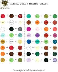 Color Combination Chart Practically Useful Color Mixing