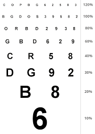 Sehtest zum ausdrucken pdf kinder / unsere sehteste optik ott. Test Optik Schlemmer