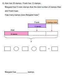 Addition Word Problems Bar Models 1st Grade 2nd Grade Distance Learning Addition Word Problems Singapore Math Word Problems
