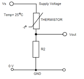 How Resistive Sensors Work