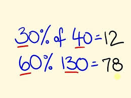 Percentages Made Easy Fast Shortcut Trick Cool Math Tricks Math Methods Math Tricks
