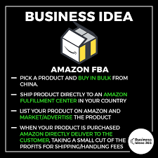 Amazon Fba Is Becoming Increasingly Popular In 2019 There Is Very Low Startup Costs And With Ama Business Ideas Entrepreneur Business Money New Business Ideas