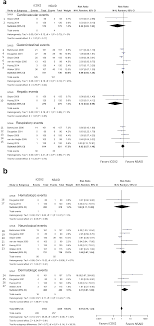 Fpb antara bilangan a dan b biasa soal 2. Scielo Brasil Brazilian Recommendations For The Use Of Nonsteroidal Anti Inflammatory Drugs In Patients With Axial Spondyloarthritis Brazilian Recommendations For The Use Of Nonsteroidal Anti Inflammatory Drugs In Patients With Axial Spondyloarthritis
