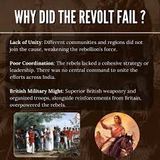 The Revolt of 1857, also known as India ...