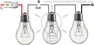 .house, examine the main electrical service panel for signs of sparking, then check the breaker wires for changing a light fixture, converting an outlet to a switch, or other household electrical wiring. How To Wire Lights In Series Basic Electrical Wiring Installation