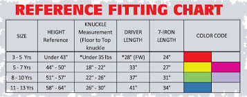 Golf Club Fitting Chart Length How To Size Golf Clubs Chart