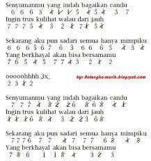 Not Angka Pianika Lagu Halu Feby Putri Nilam Cahyani Pianika Lirik Lagu Lagu