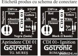 Maybe you would like to learn more about one of these? Aprindere Electronica Tip Cdi 01 Pentru Scootere Si Atv Uri Targu Mures Electronice Publi24 Ro