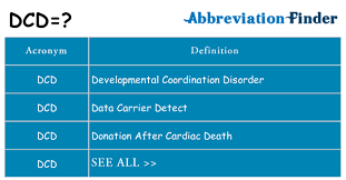 We did not find results for: What Does Dcd Mean Dcd Definitions Abbreviation Finder