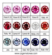 Lab Created Ruby Gemstones Color Loose Stone Wholesale China