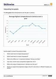 On which day did the library receive the most visitors? Reading Charts And Graphs Worksheets Printable 7 Bar And Line Graphs Lessons Tes Teach Line Graph Worksheets Graphing Worksheets Line Graphs