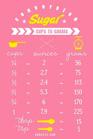 Cuos To Grams Conversions Baking Tips Baking Conversion Chart Cooking Tips
