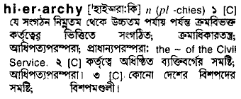 Hierarchy Meaning In Bengali Hierarchy English To Bangla Translate