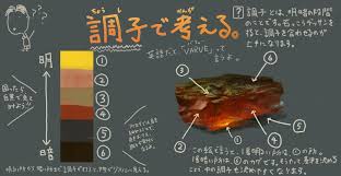 1 swav swav twitter food drawing tips color pallets