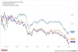 Other news in the stock market today: Stock Market Today Dow Stumbles After Sprinting Out Of The Blocks