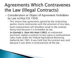 Each party to a contract. Ppt Business Law Powerpoint Presentation Free Download Id 3523523