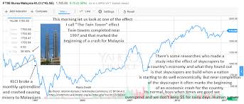 The Twin Tower Effect In The Stock Market