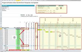 Smith Chart Tool Sample Customer Service Resume