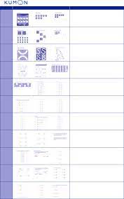 Check spelling or type a new query. Kumon Math Levels Pdf Txt