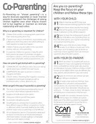 Moving back home as a single parent can help you save but also be extremely stressful. Co Parenting Scan Of Northern Virginia