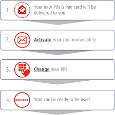 Pin Pay Hong Leong Bank Hong Leong Islamic Bank Mach By Hong Leong Bank