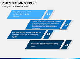 There are many variances in when and how to decommission exchange hybrid servers. System Decommissioning Powerpoint Template Sketchbubble