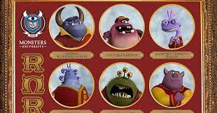 Sasaki Time: Monsters University: Roar Omega Roar (ROR) Fraternity!