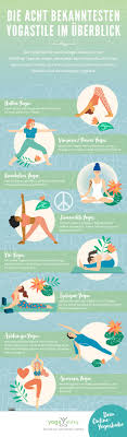 This further leads to health, joy and happiness. Die Acht Bekanntesten Yogastile Im Uberblick Yoga Ashtanga Yoga Kundalini Yoga