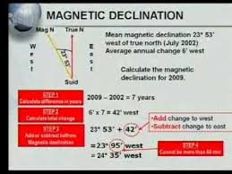 Videos Matching Magnetic Declination Revolvy