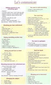 Essay Writing Services Offer By Essay Bureau Is Are Much Affordable That Enables Students A Conversational English Learn English Words English Vocabulary Words