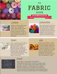 Pin On Re Discover The Wonders Of Wool