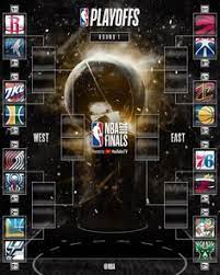 May 30, 2018 top finals moments: 44 Best Playoffs Ideas Playoffs Nba Nba Playoffs