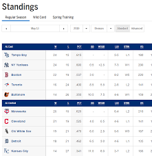 Opens in a new window opens an external site opens an external site in a new window opens an external site opens an external site in a new window Does The Mlb Website Contain Win Loss Stats If So How Can I Examine Win Loss Stats On The Mlb Website Sports Stack Exchange