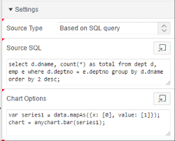 Plugins For Oracle Apex Anychart Es